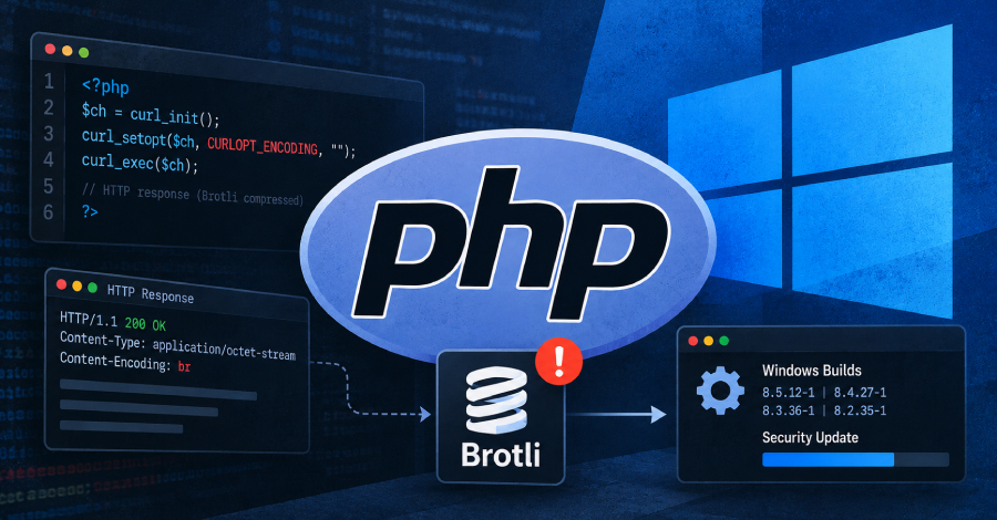 PHP Luncurkan Pembaruan Keamanan Windows Kedua dalam Lima Hari Tangani Celah Brotli